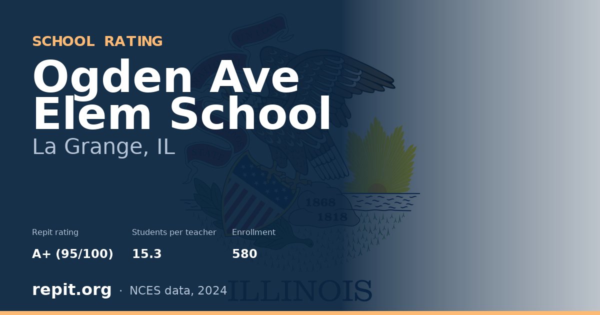 Ogden Ave Elem School, La Grange, IL — Repit school rating A+ (95/100)