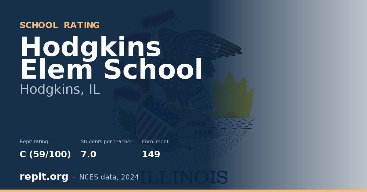Hodgkins Elem School, Hodgkins, IL — Repit school rating C (59/100)