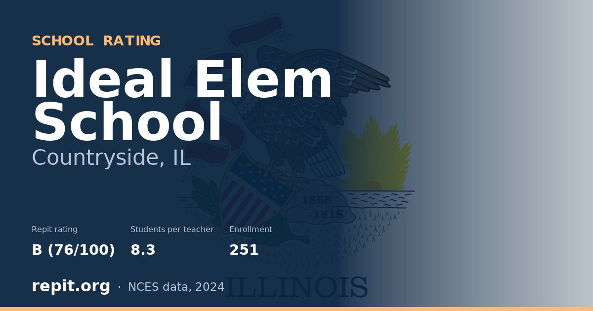 Ideal Elem School, Countryside, IL — Repit school rating B (76/100)