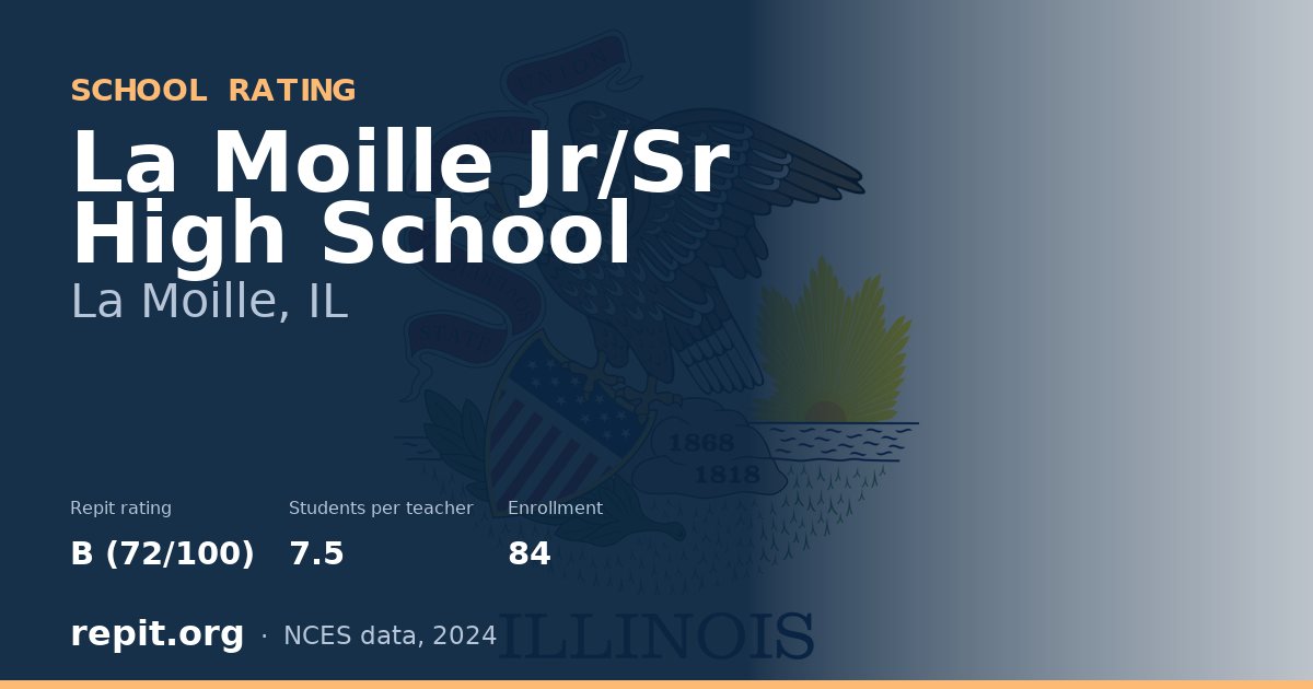 La Moille Jr/Sr High School, La Moille, IL — Repit school rating B (72/100)