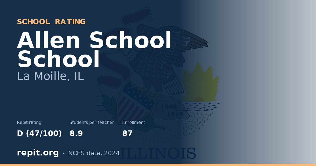 Allen School School, La Moille, IL — Repit school rating D (47/100)