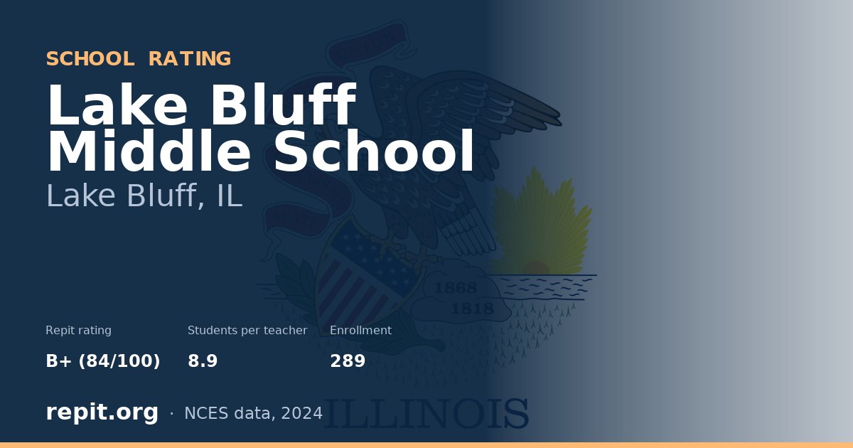 Lake Bluff Middle School, Lake Bluff, IL — Repit school rating B+ (84/100)
