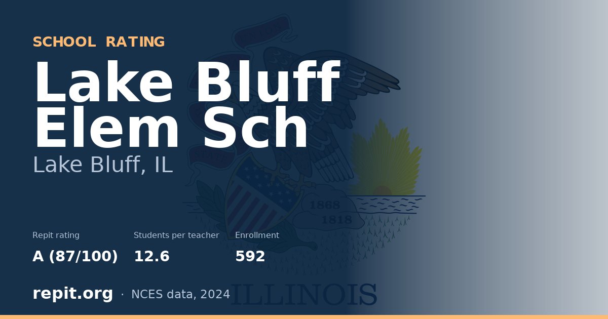 Lake Bluff Elem Sch, Lake Bluff, IL — Repit school rating A (87/100)
