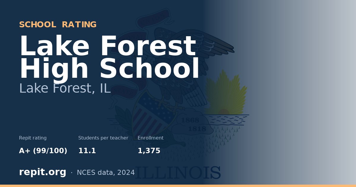 Lake Forest High School, Lake Forest, IL — Repit school rating A+ (99/100)