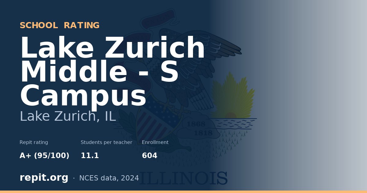 Lake Zurich Middle - S Campus, Lake Zurich, IL — Repit school rating A+ (95/100)