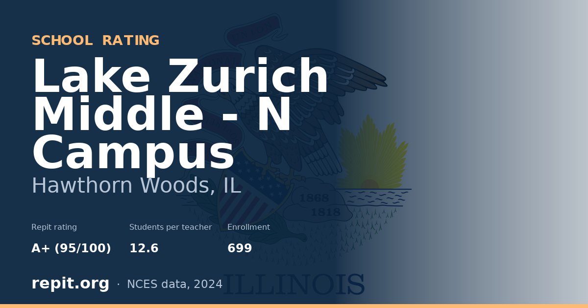 Lake Zurich Middle - N Campus, Hawthorn Woods, IL — Repit school rating A+ (95/100)
