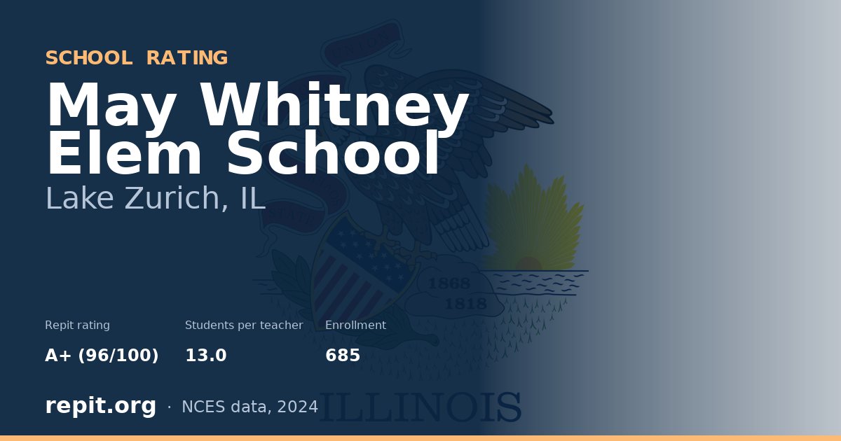 May Whitney Elem School, Lake Zurich, IL — Repit school rating A+ (96/100)