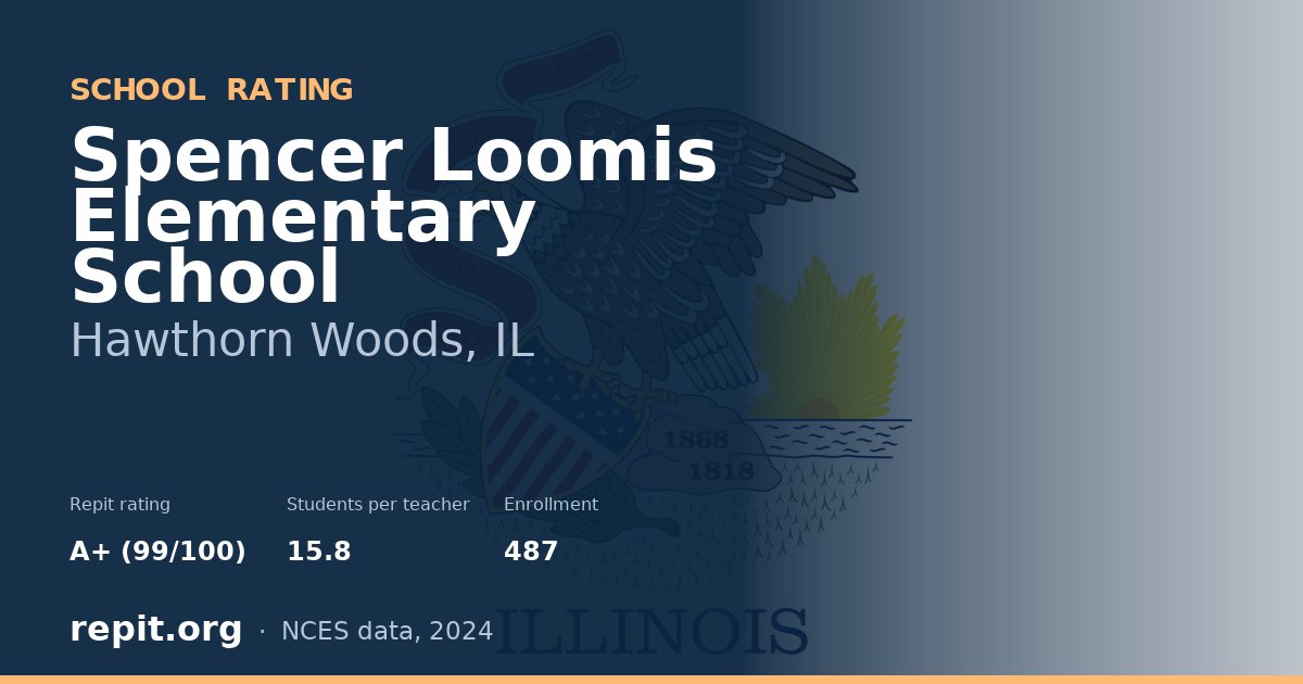 Spencer Loomis Elementary School, Hawthorn Woods, IL — Repit school rating A+ (99/100)