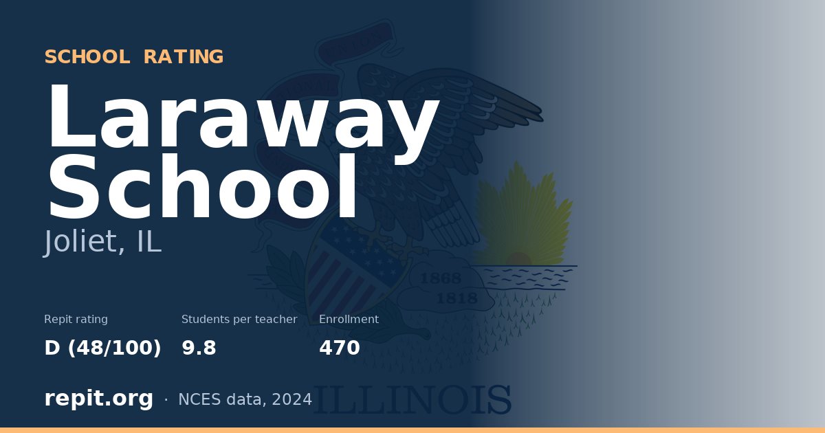 Laraway School, Joliet, IL — Repit school rating D (48/100)
