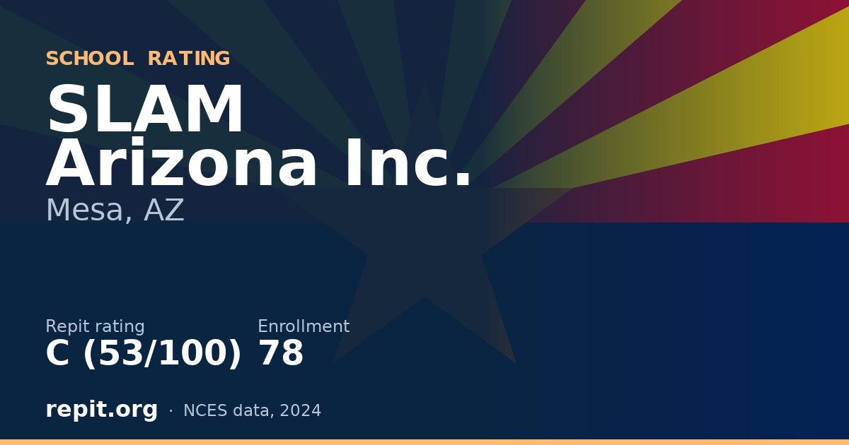 SLAM Arizona Inc., Mesa, AZ — Repit school rating C (53/100)