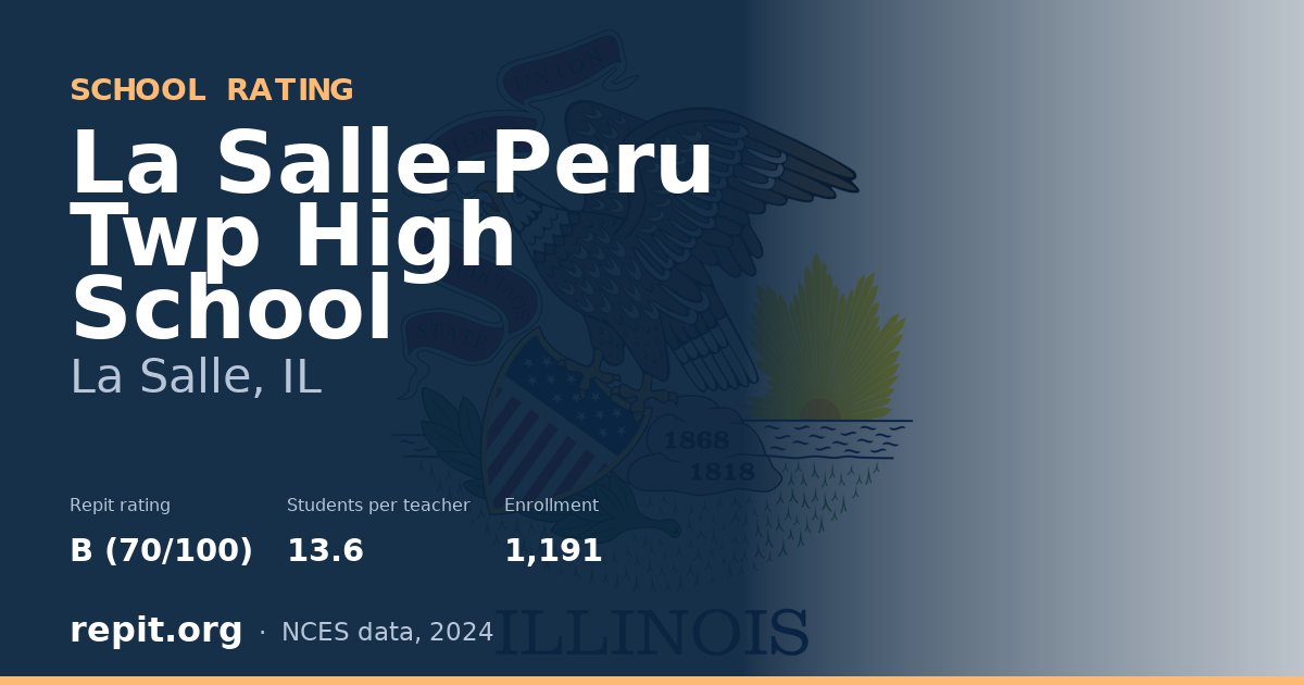 La Salle-Peru Twp High School, La Salle, IL — Repit school rating B (70/100)
