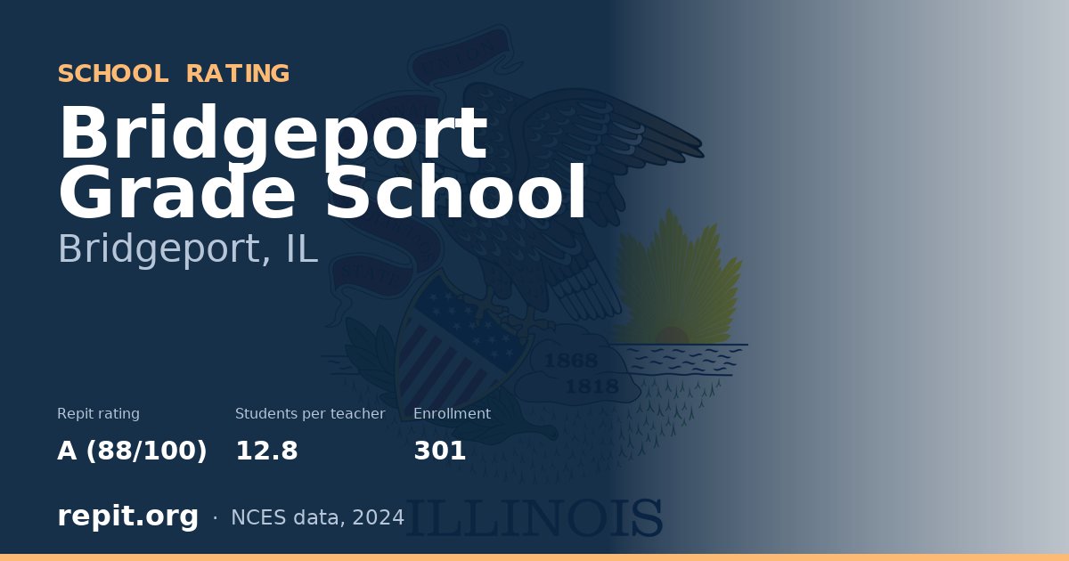 Bridgeport Grade School, Bridgeport, IL — Repit school rating A (88/100)