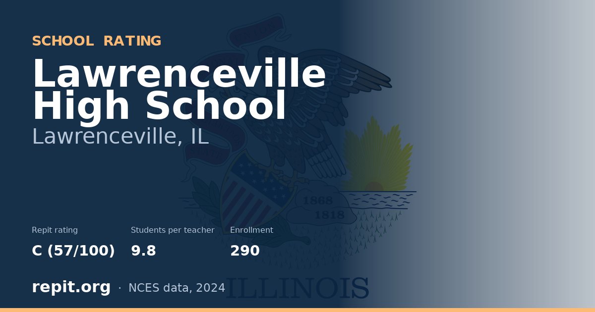 Lawrenceville High School, Lawrenceville, IL — Repit school rating C (57/100)