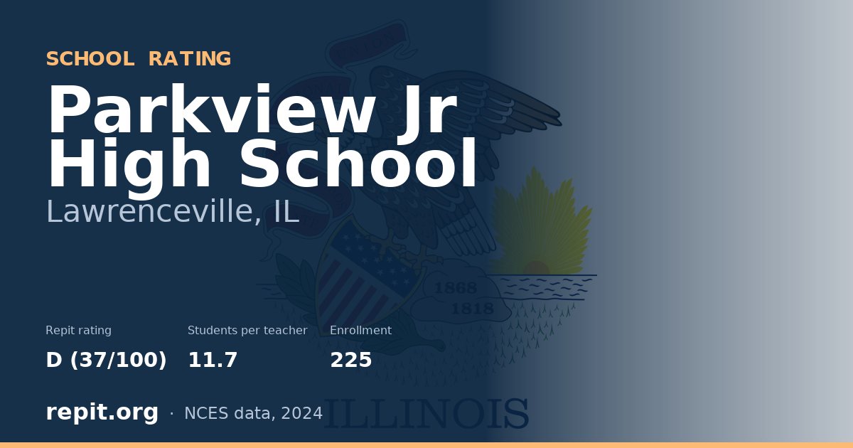 Parkview Jr High School, Lawrenceville, IL — Repit school rating D (37/100)