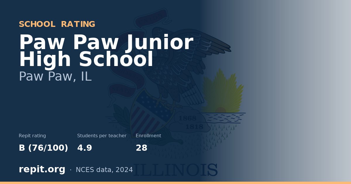 Paw Paw Junior High School, Paw Paw, IL — Repit school rating B (76/100)