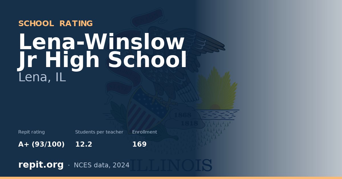 Lena-Winslow Jr High School, Lena, IL — Repit school rating A+ (93/100)