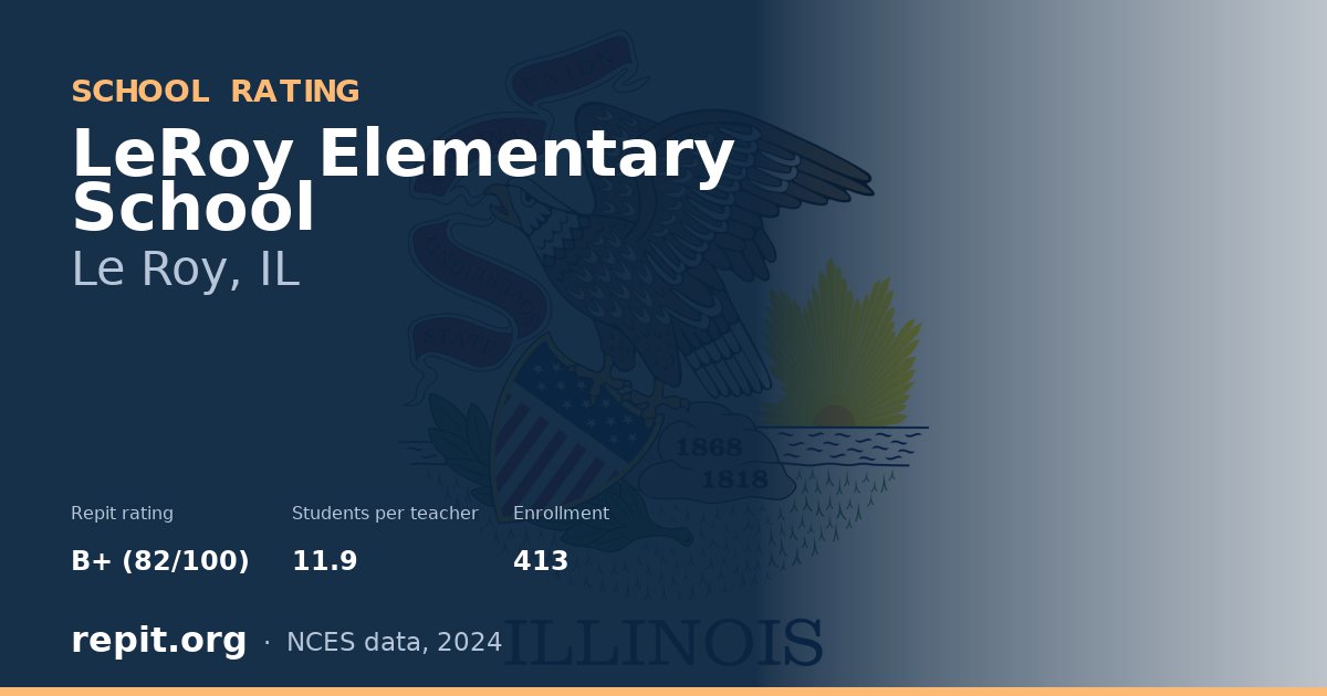 LeRoy Elementary School, Le Roy, IL — Repit school rating B+ (82/100)