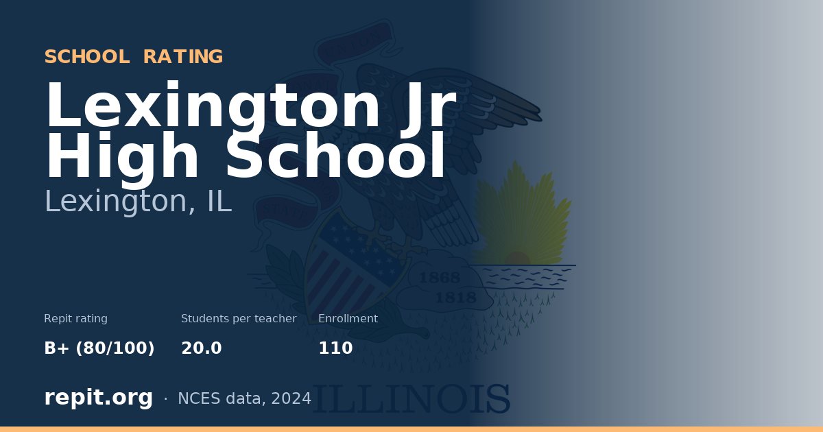 Lexington Jr High School, Lexington, IL — Repit school rating B+ (80/100)