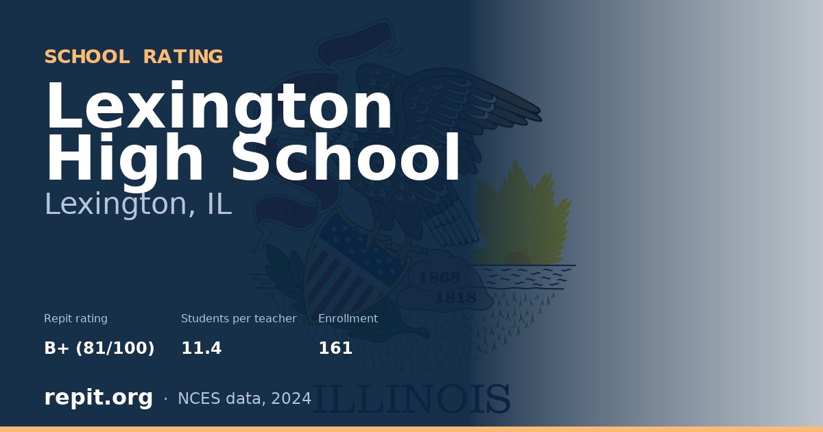 Lexington High School, Lexington, IL — Repit school rating B+ (81/100)