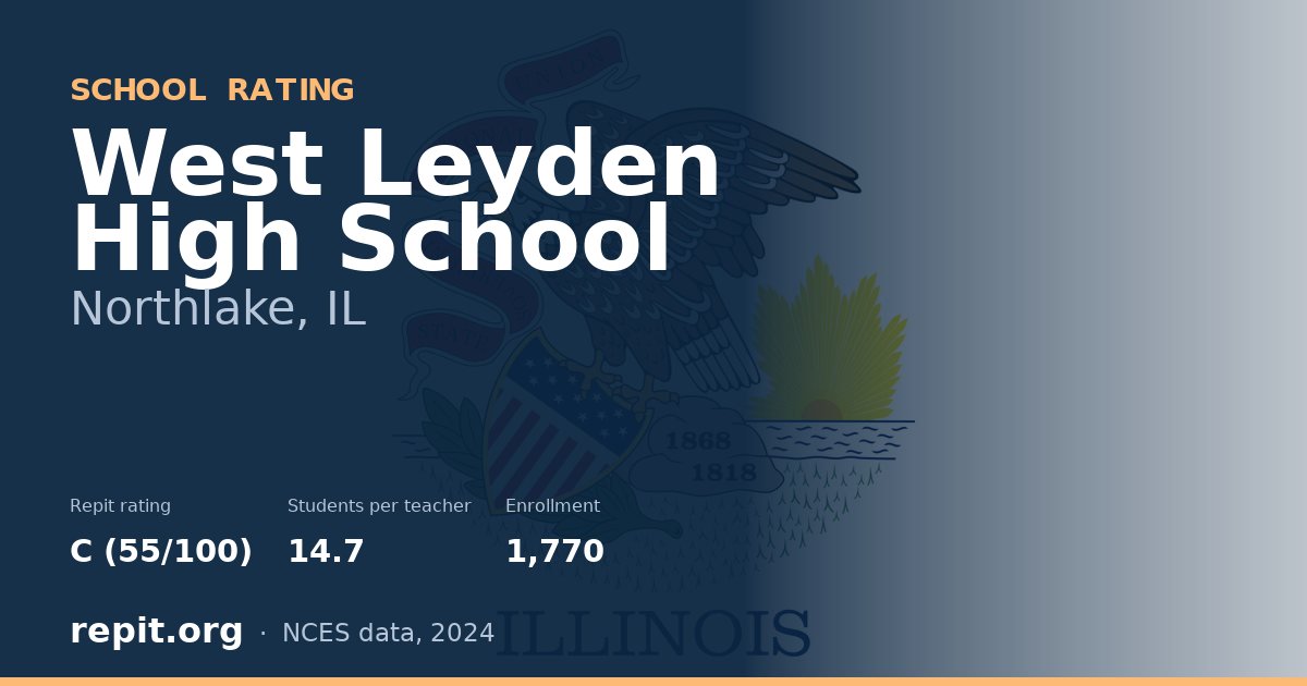 West Leyden High School, Northlake, IL — Repit school rating C (55/100)