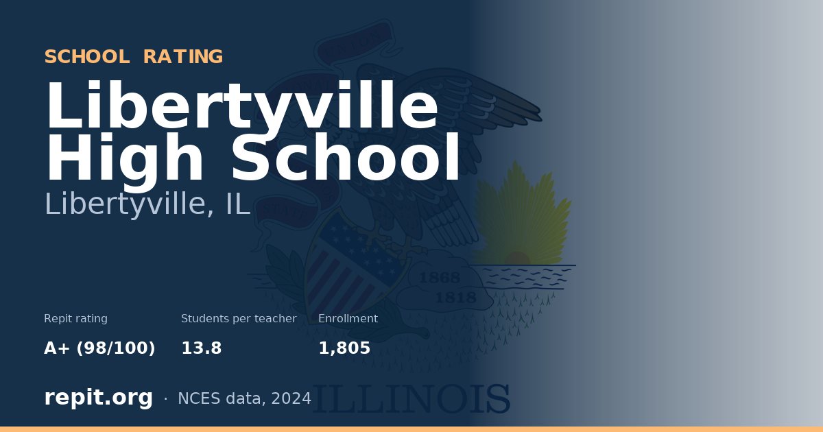 Libertyville High School, Libertyville, IL — Repit school rating A+ (98/100)