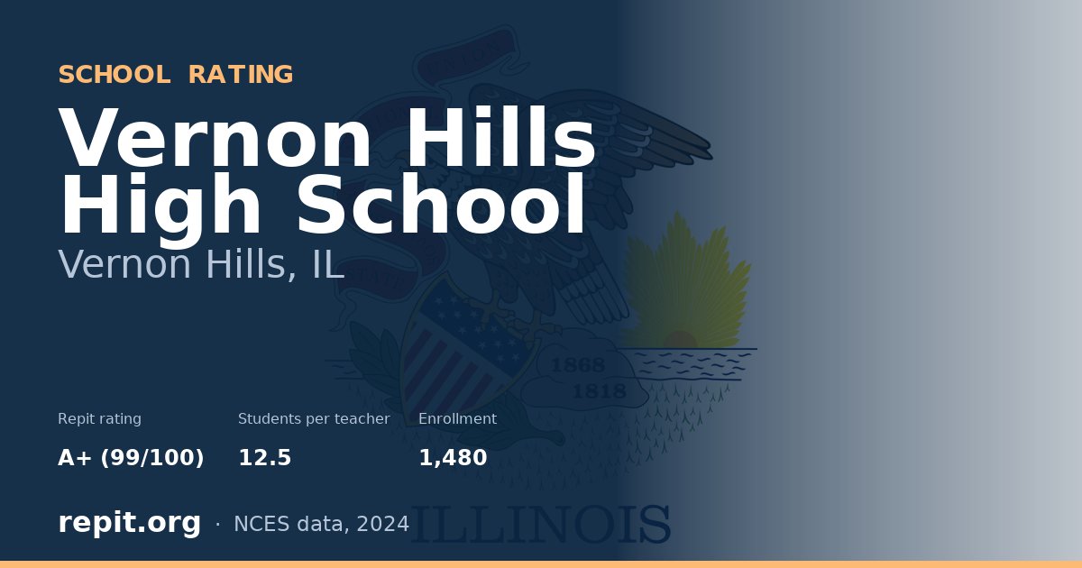 Vernon Hills High School, Vernon Hills, IL — Repit school rating A+ (99/100)