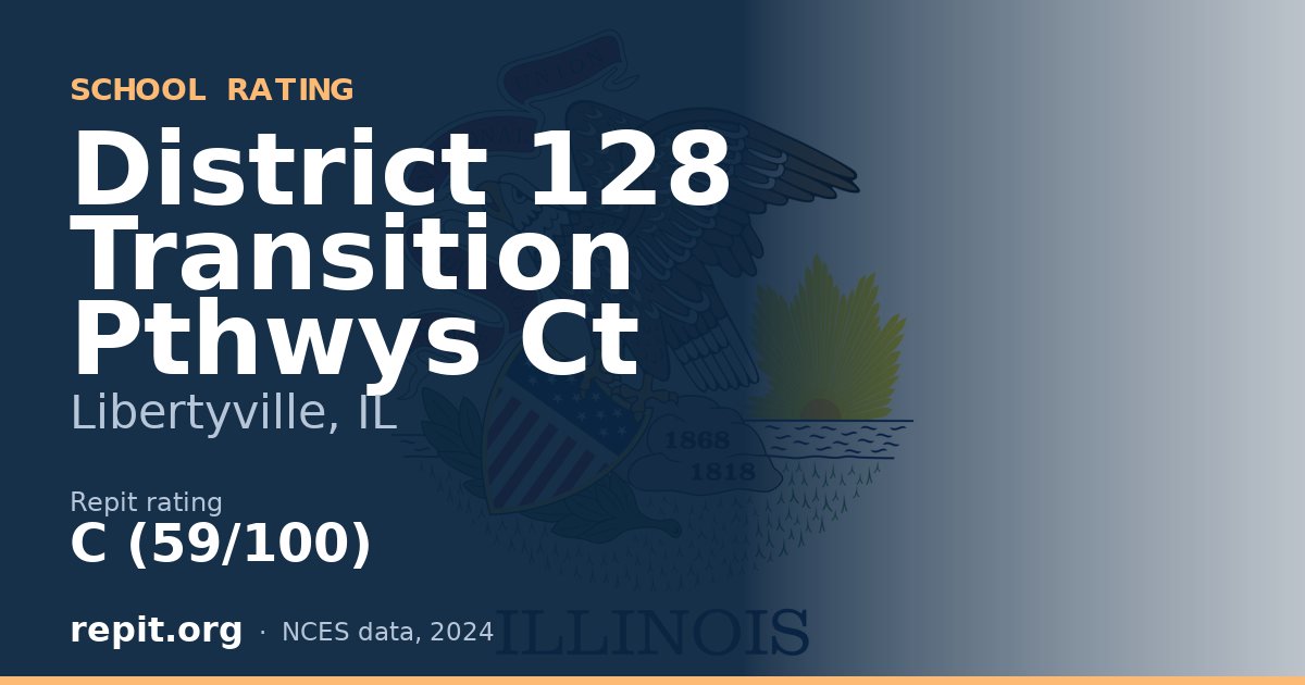 District 128 Transition Pthwys Ct, Libertyville, IL — Repit school rating C (59/100)