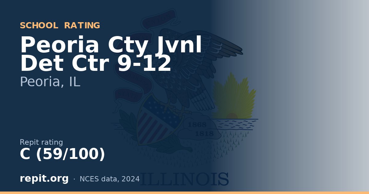 Peoria Cty Jvnl Det Ctr 9-12, Peoria, IL — Repit school rating C (59/100)