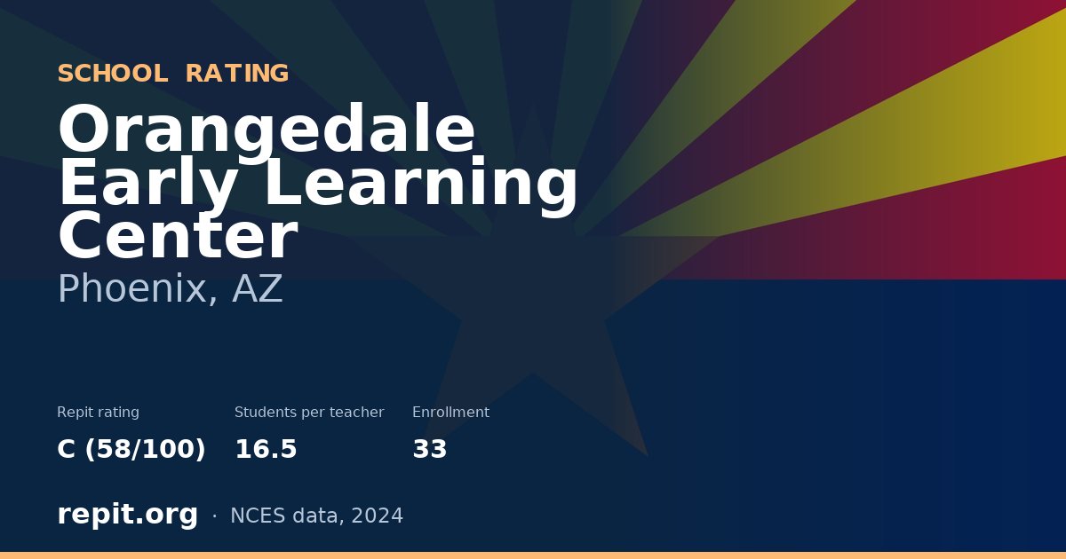 Orangedale Early Learning Center, Phoenix, AZ — Repit school rating C (58/100)