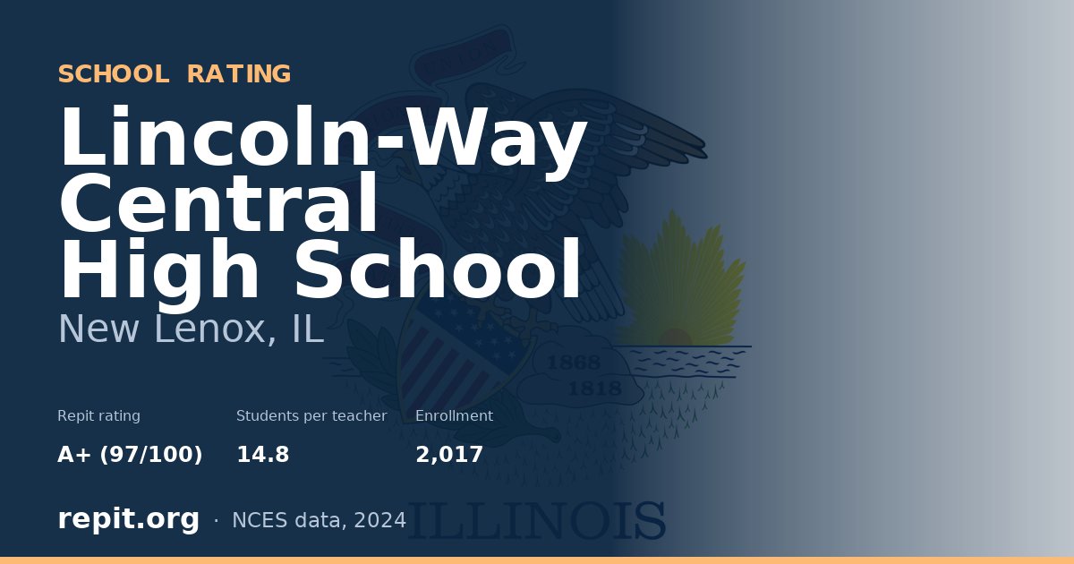 Lincoln-Way Central High School, New Lenox, IL — Repit school rating A+ (97/100)
