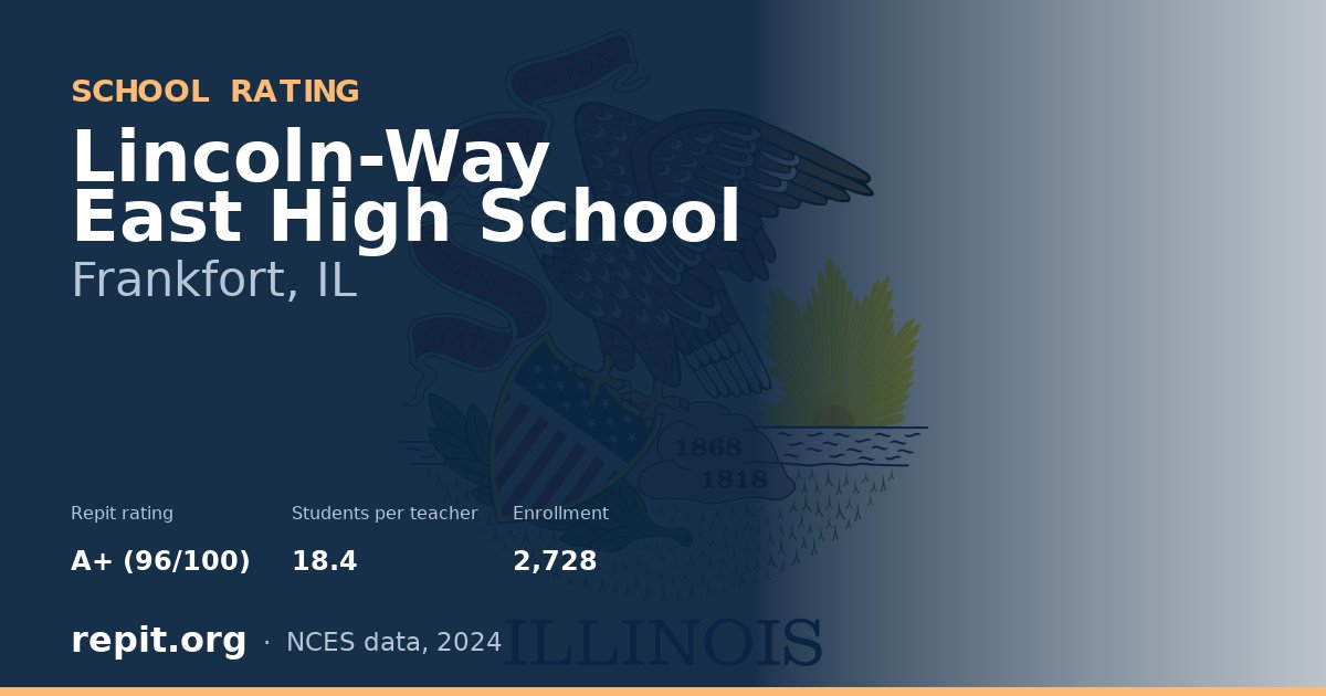 Lincoln-Way East High School, Frankfort, IL — Repit school rating A+ (96/100)