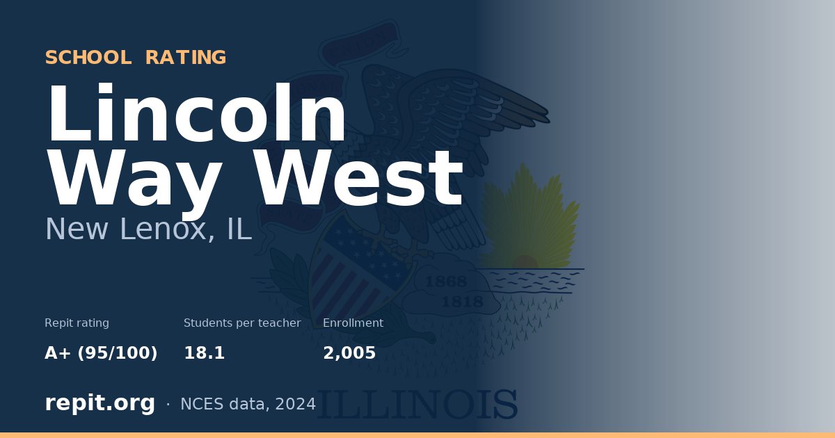 Lincoln Way West, New Lenox, IL — Repit school rating A+ (95/100)