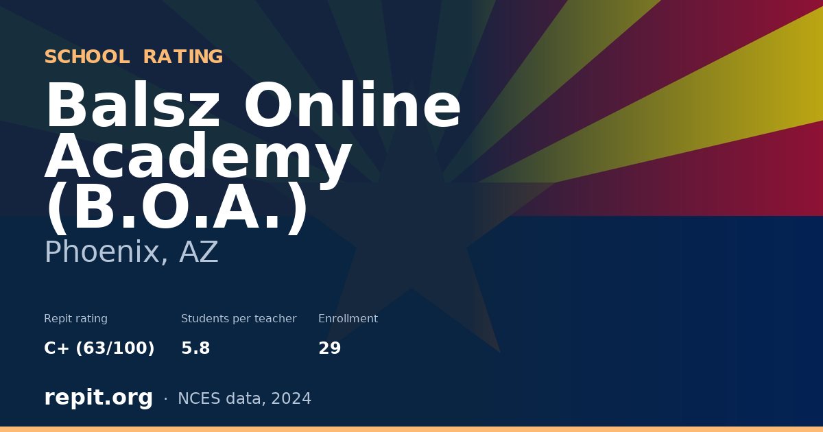 Balsz Online Academy (B.O.A.), Phoenix, AZ — Repit school rating C+ (63/100)