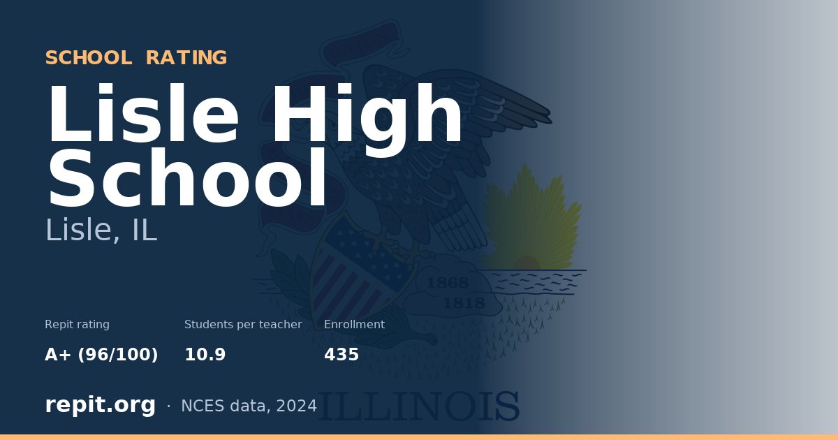 Lisle High School, Lisle, IL — Repit school rating A+ (96/100)