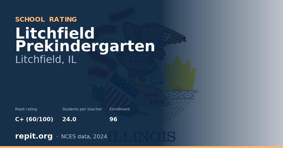 Litchfield Prekindergarten, Litchfield, IL — Repit school rating C+ (60/100)