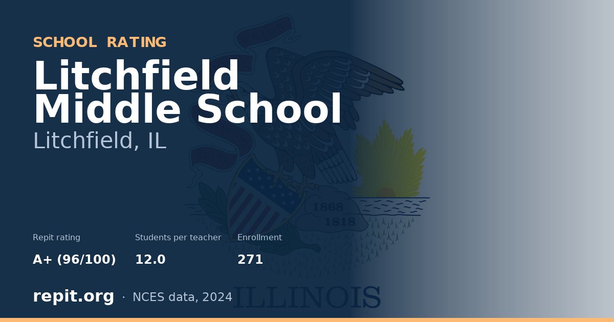 Litchfield Middle School, Litchfield, IL — Repit school rating A+ (96/100)