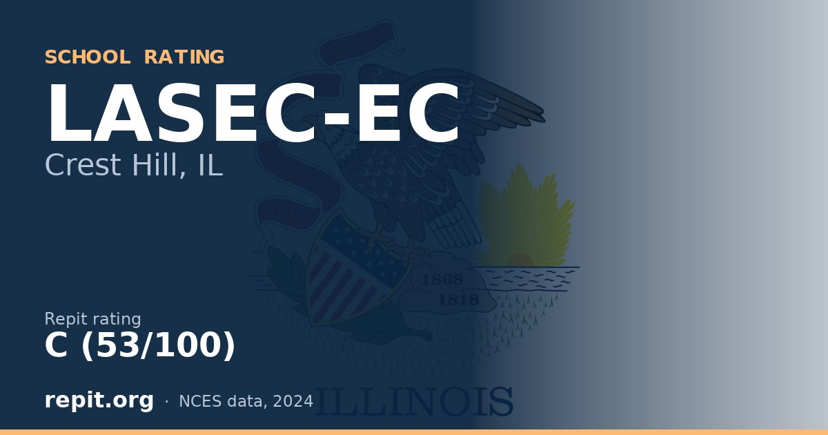 LASEC-EC, Crest Hill, IL — Repit school rating C (53/100)