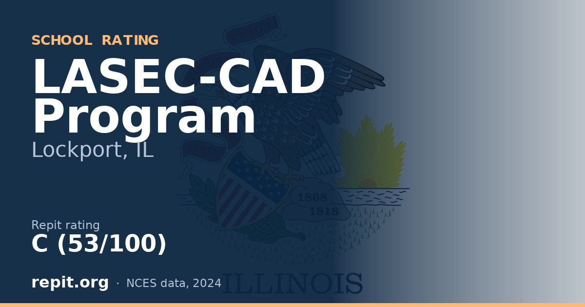 LASEC-CAD Program, Lockport, IL — Repit school rating C (53/100)