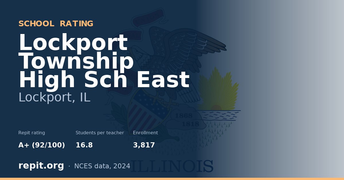 Lockport Township High Sch East, Lockport, IL — Repit school rating A+ (92/100)
