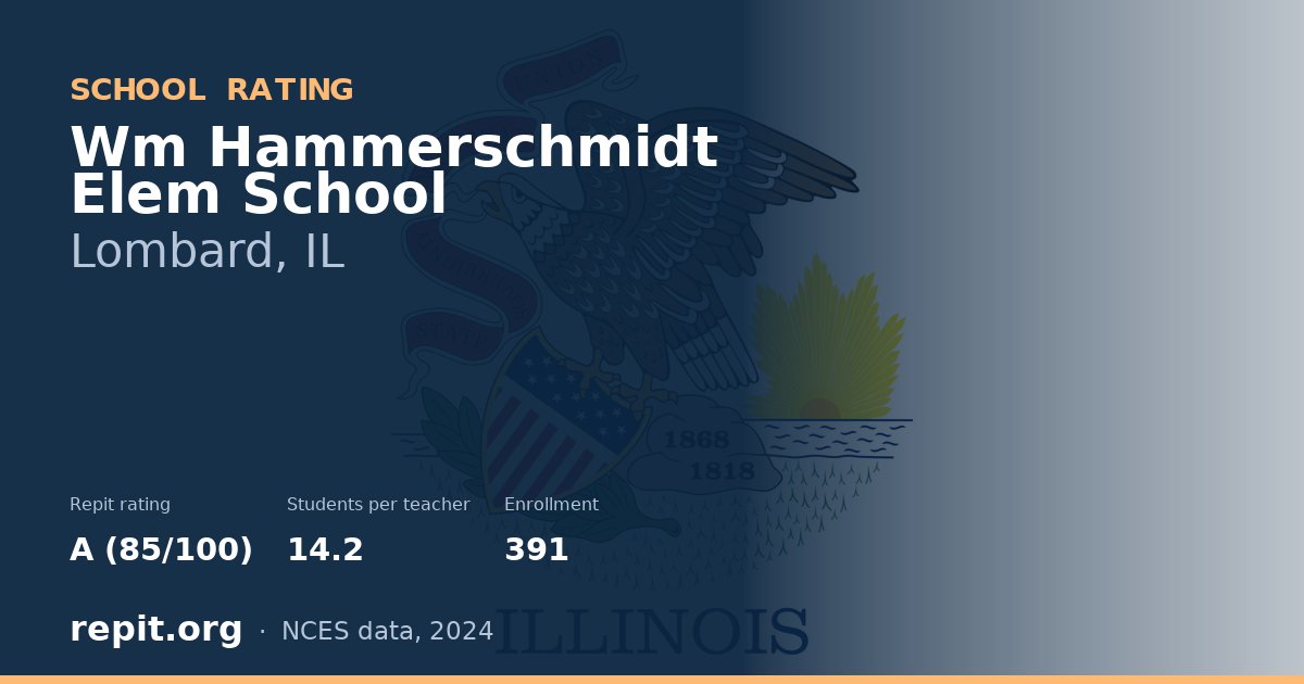 Wm Hammerschmidt Elem School, Lombard, IL — Repit school rating A (85/100)