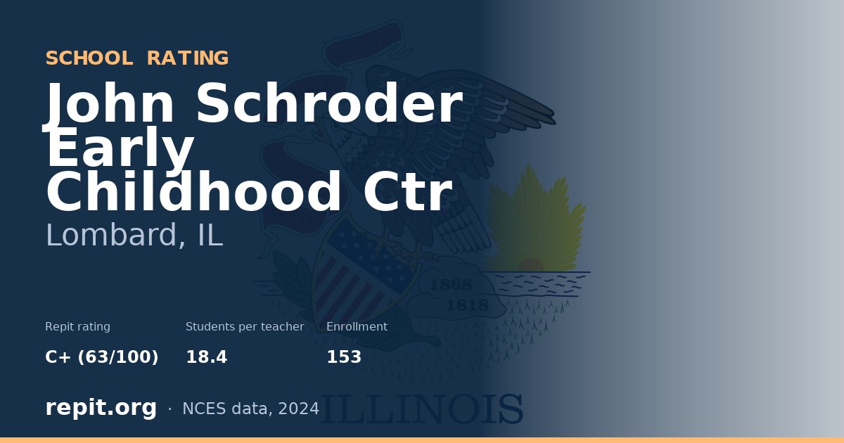 John Schroder Early Childhood Ctr, Lombard, IL — Repit school rating C+ (63/100)
