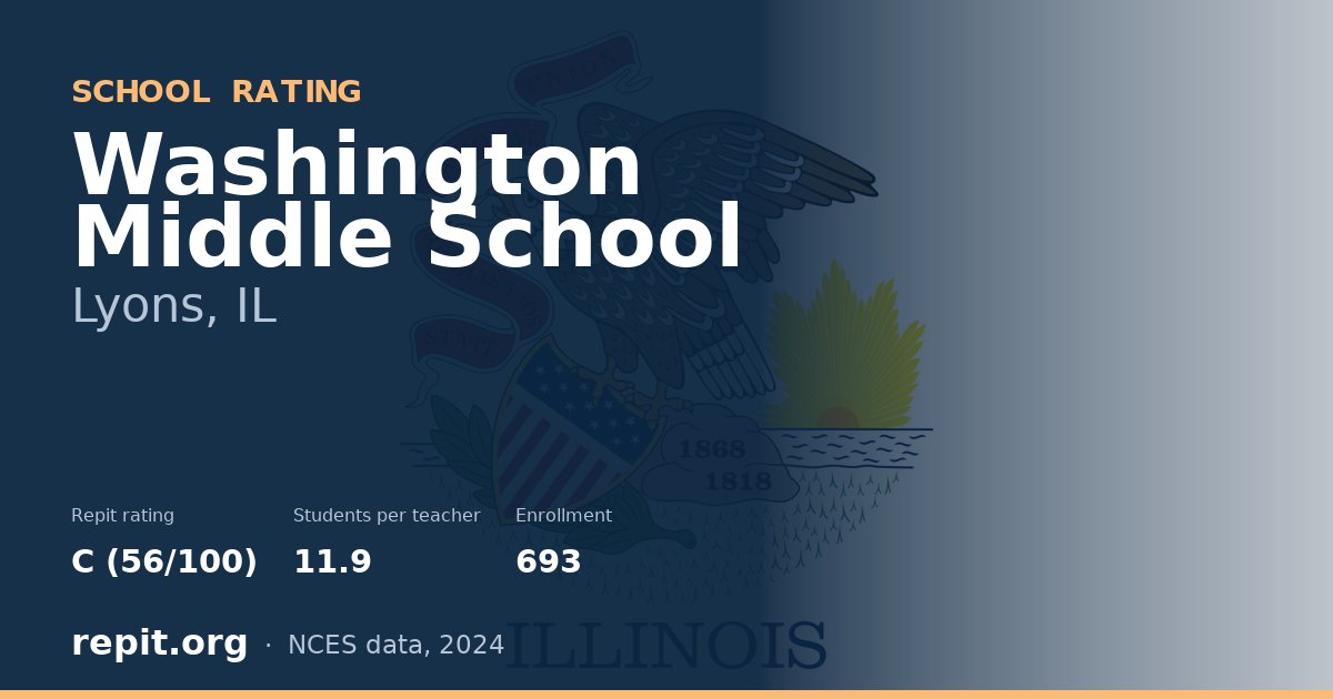 Washington Middle School, Lyons, IL — Repit school rating C (56/100)