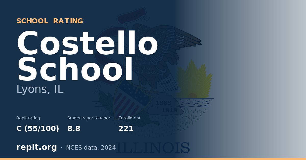 Costello School, Lyons, IL — Repit school rating C (55/100)