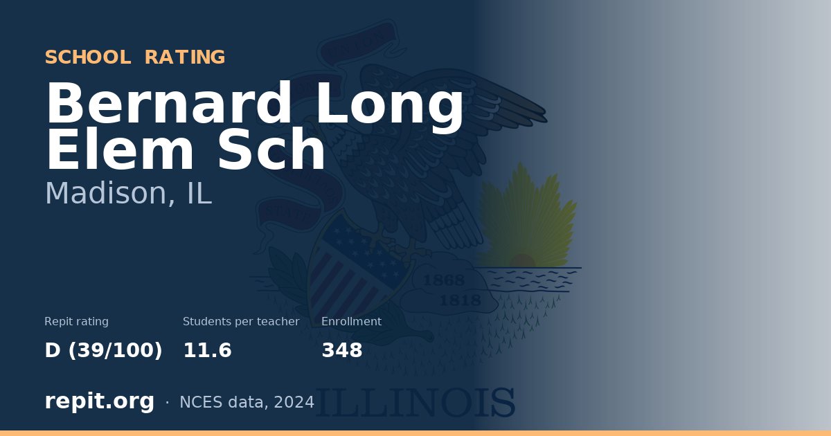 Bernard Long Elem Sch, Madison, IL — Repit school rating D (39/100)