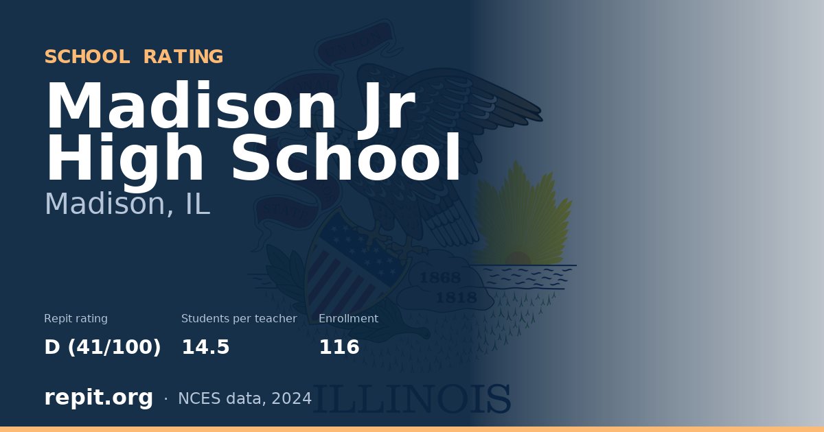 Madison Jr High School, Madison, IL — Repit school rating D (41/100)