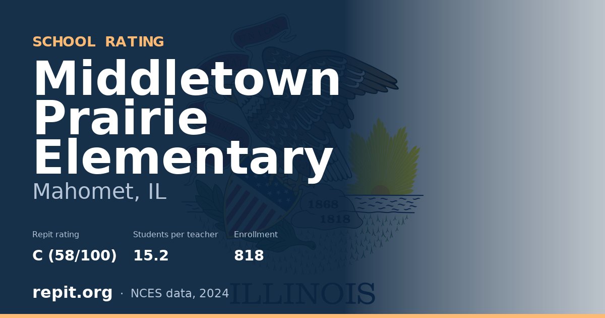 Middletown Prairie Elementary, Mahomet, IL — Repit school rating C (58/100)