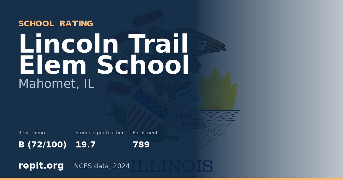 Lincoln Trail Elem School, Mahomet, IL — Repit school rating B (72/100)
