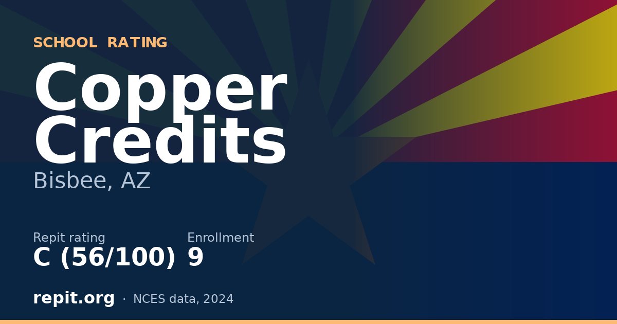 Copper Credits, Bisbee, AZ — Repit school rating C (56/100)