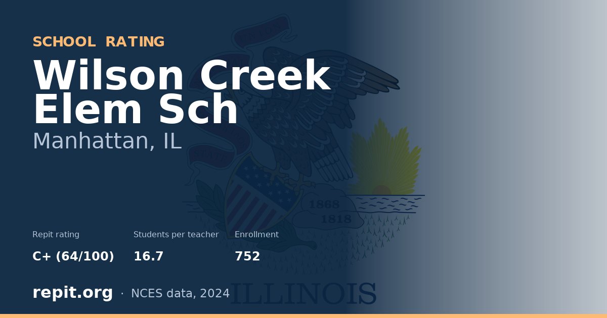 Wilson Creek Elem Sch, Manhattan, IL — Repit school rating C+ (64/100)