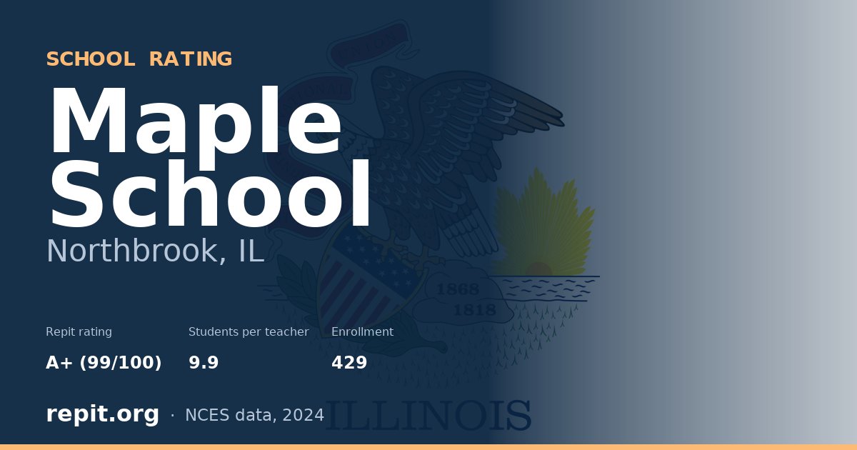 Maple School, Northbrook, IL — Repit school rating A+ (99/100)